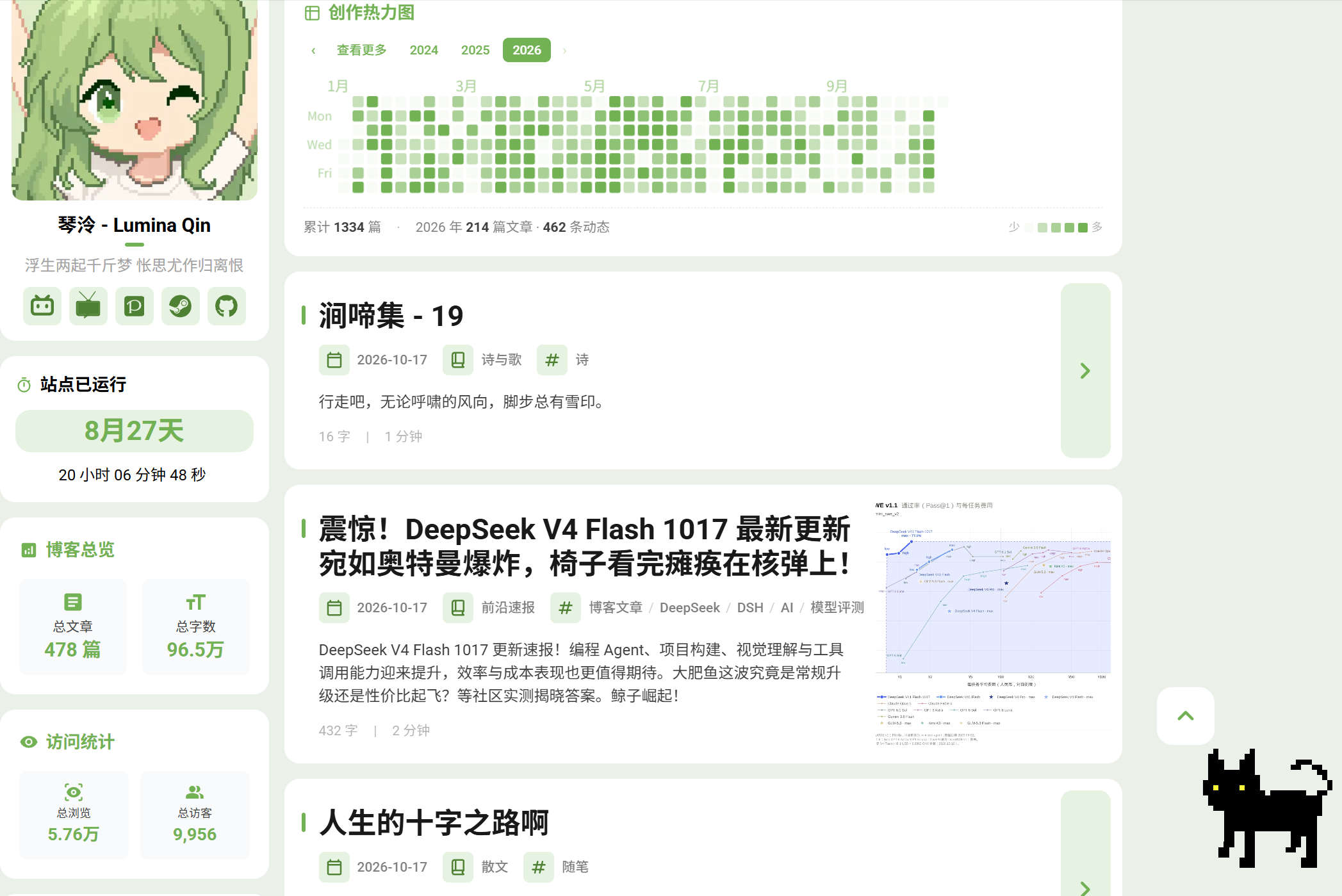 Vilstia · 樟庭徊路 项目封面